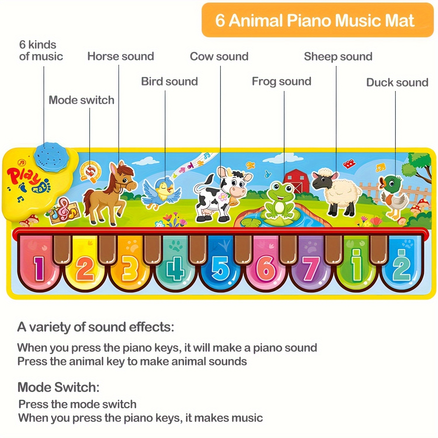 Tapis Musical Pour Bébé Avec 24 Sons, Jouets Musicaux Pour Enfants, Tapis  De Piano, Tapis De