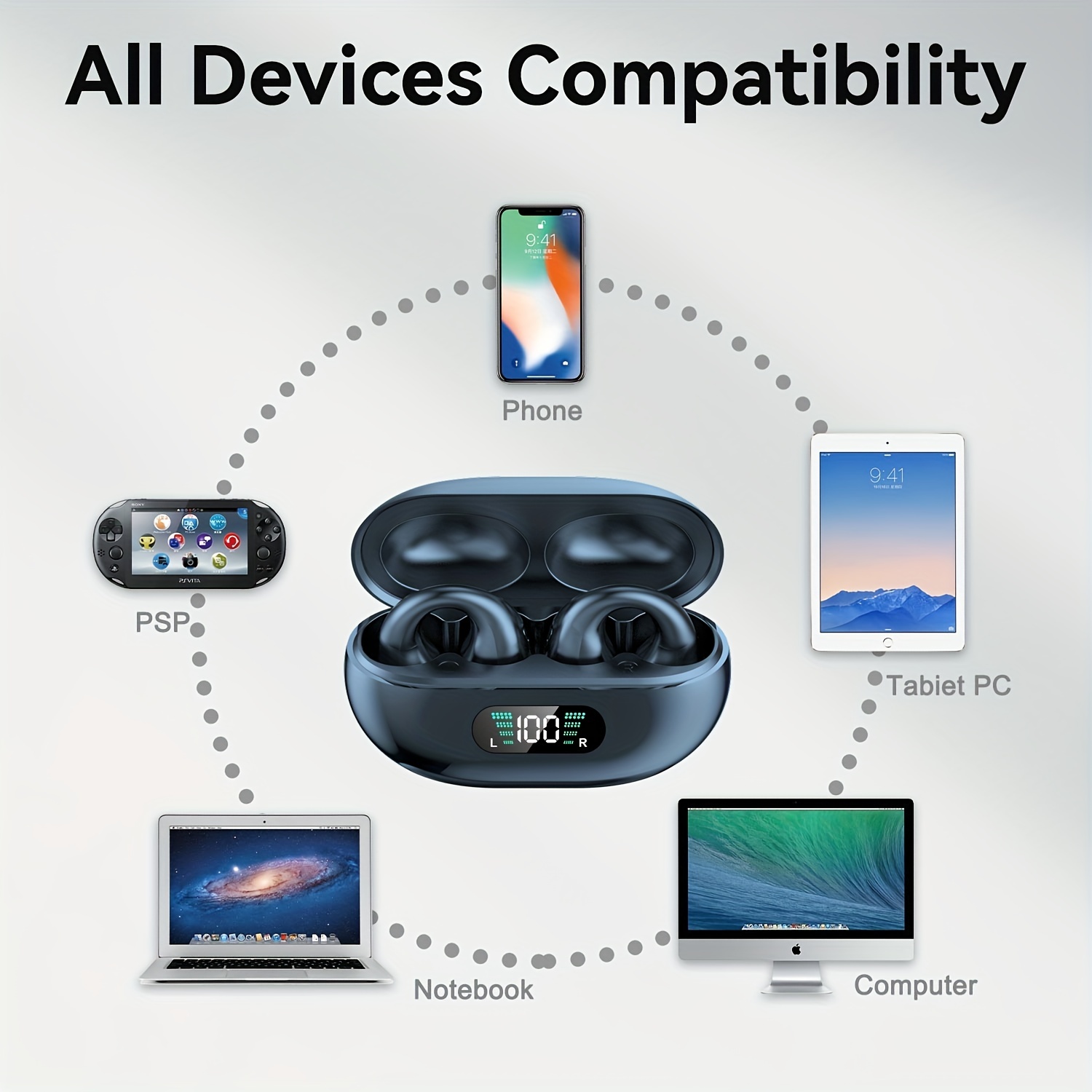 Audifonos inalambricos Bluetooth Auriculares Para Telefonos Celulares Tablet