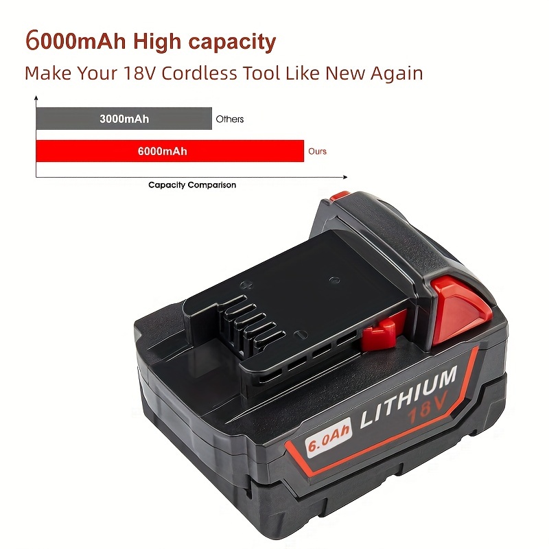 Power Tool Battery Replacement 18V 3000mAh Lithium Battery for