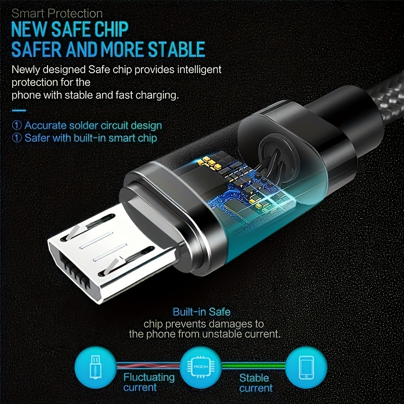 Protège Câble de Chargeur 25 Pièces, Seminer Protecteur Micro USB en  Silicone Souple, Costume de Protection de Câble de Souris (Blanc, Rose,  Bleu, Vert, Jaune) : : Informatique