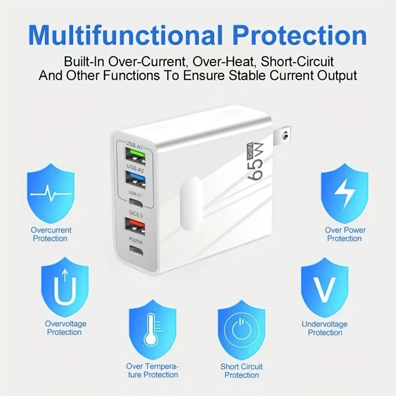 Încărcător rapid multiport PD de 65W cu 5 porturi: Obțineți o încărcare de 3 ori mai rapidă pentru toate telefoanele dvs._voghion.com