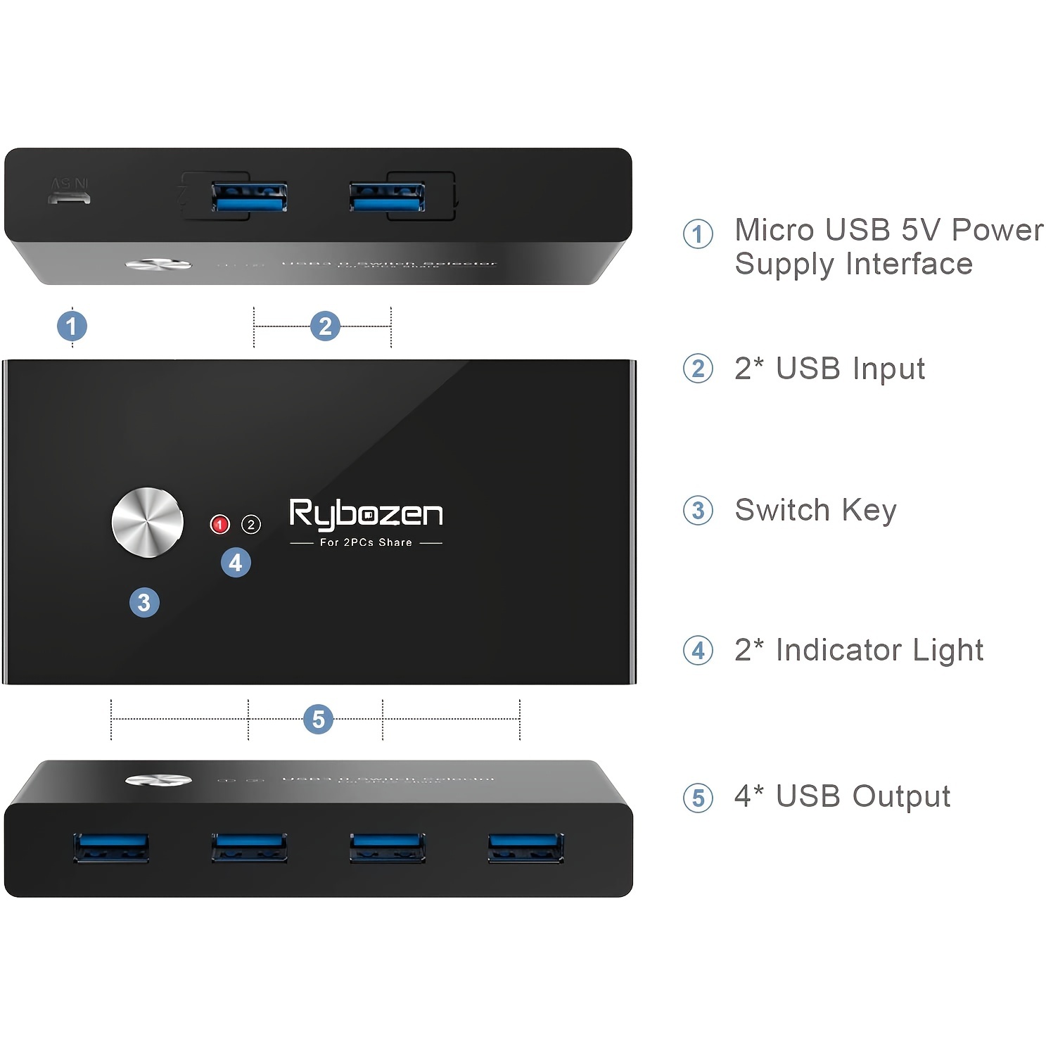 UGREEN Selector de interruptor USB 3.0, 2 ordenadores compartidos, 4  puertos USB 3.0, conmutador KVM USB para PC, portátil, teclado, ratón,  impresora