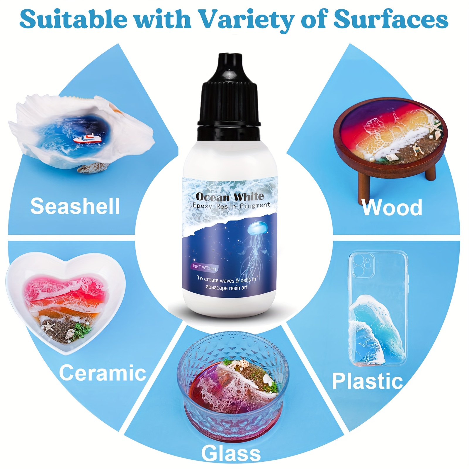 50g Hand-painted Pearlescent Color High Concentration Oil-based Fluorescent  Color Paste Epoxy Resin AB Glue Uv Adhesive Pigments - AliExpress
