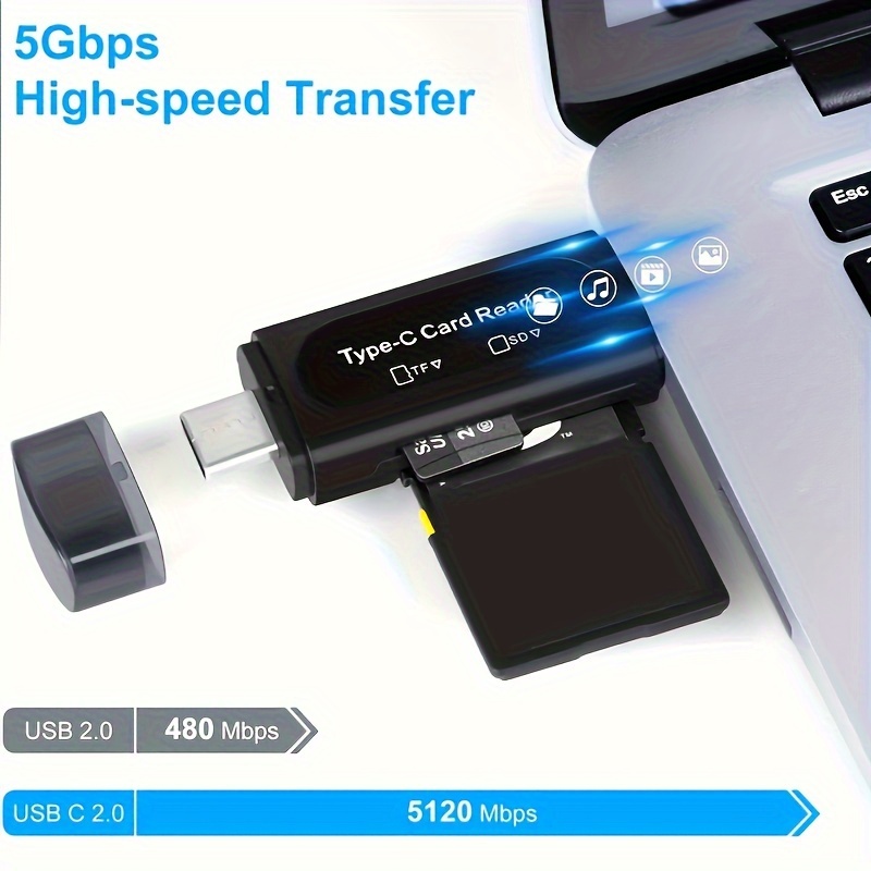 USB 2.0 LECTEUR ADAPTATEUR CARTE MEMOIRE SD SDHC Mini Micro M2 MMC