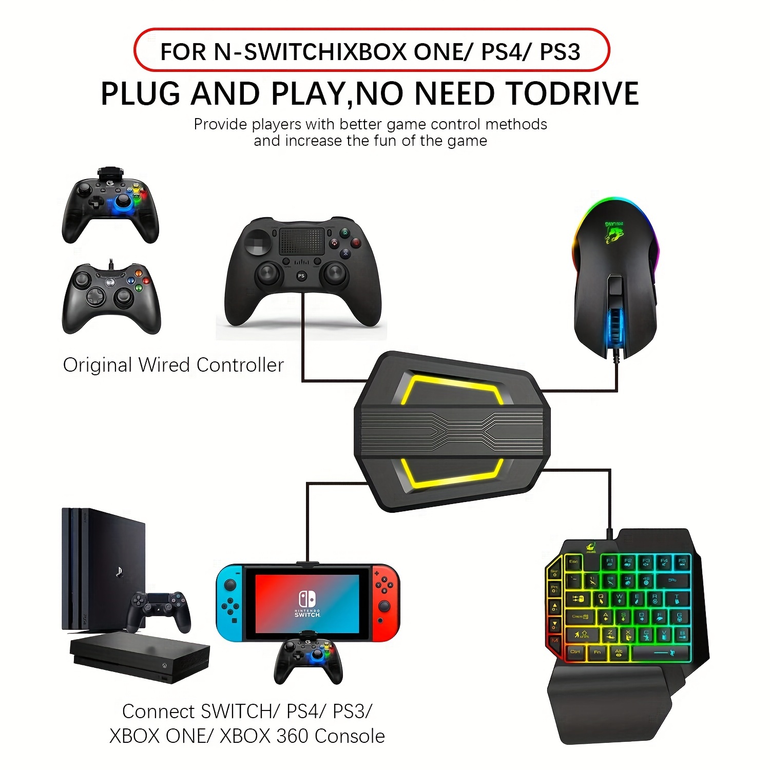 Wireless Controller for Microsoft XBox One Series X/S 360 Slim PS4 PS3  Gamepad