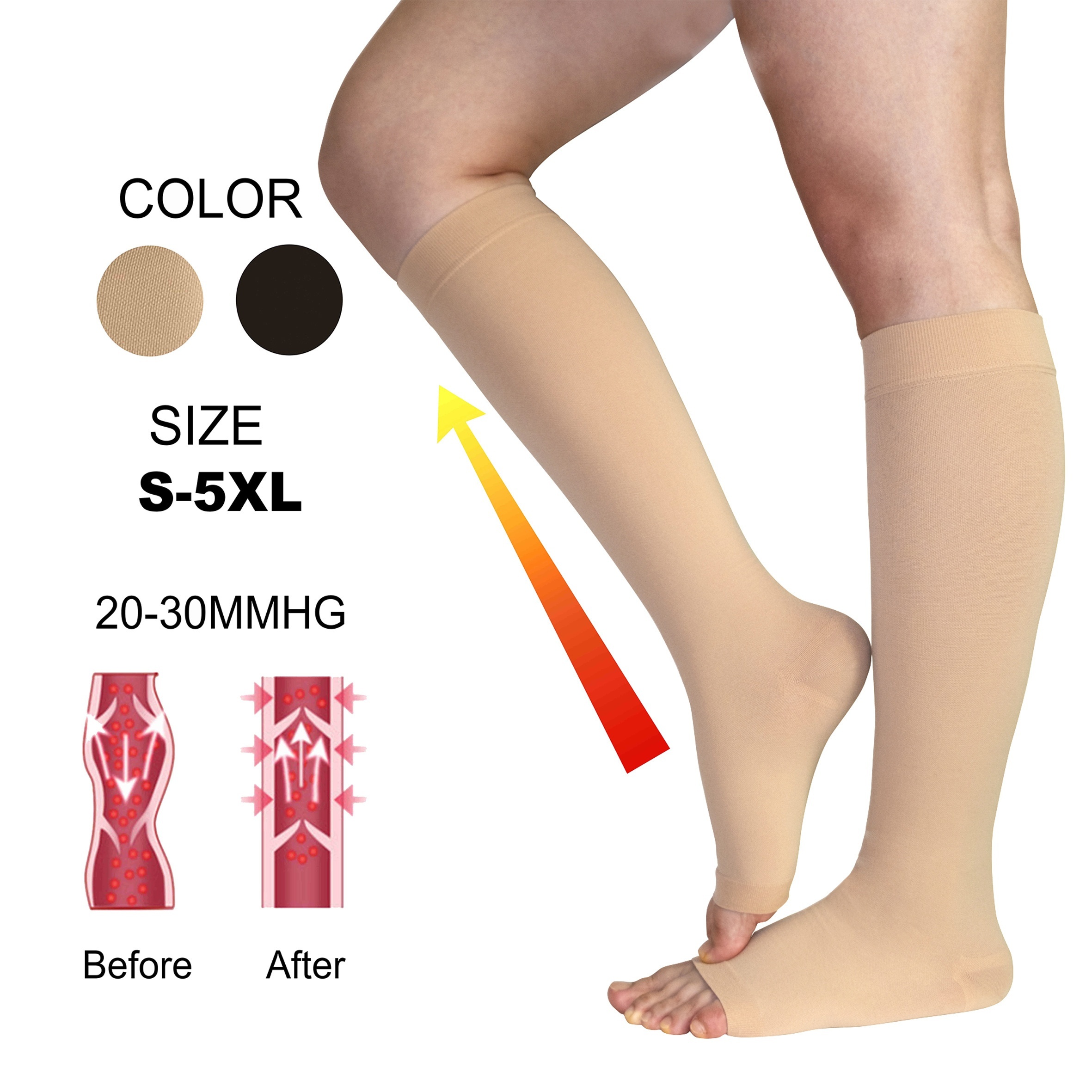 TOFLY® Medical Thigh High Compression Stockings Footless for Women & Men,  Opaque Support Hose, 20-30mmHg Graduated Compression Socks with Silicone