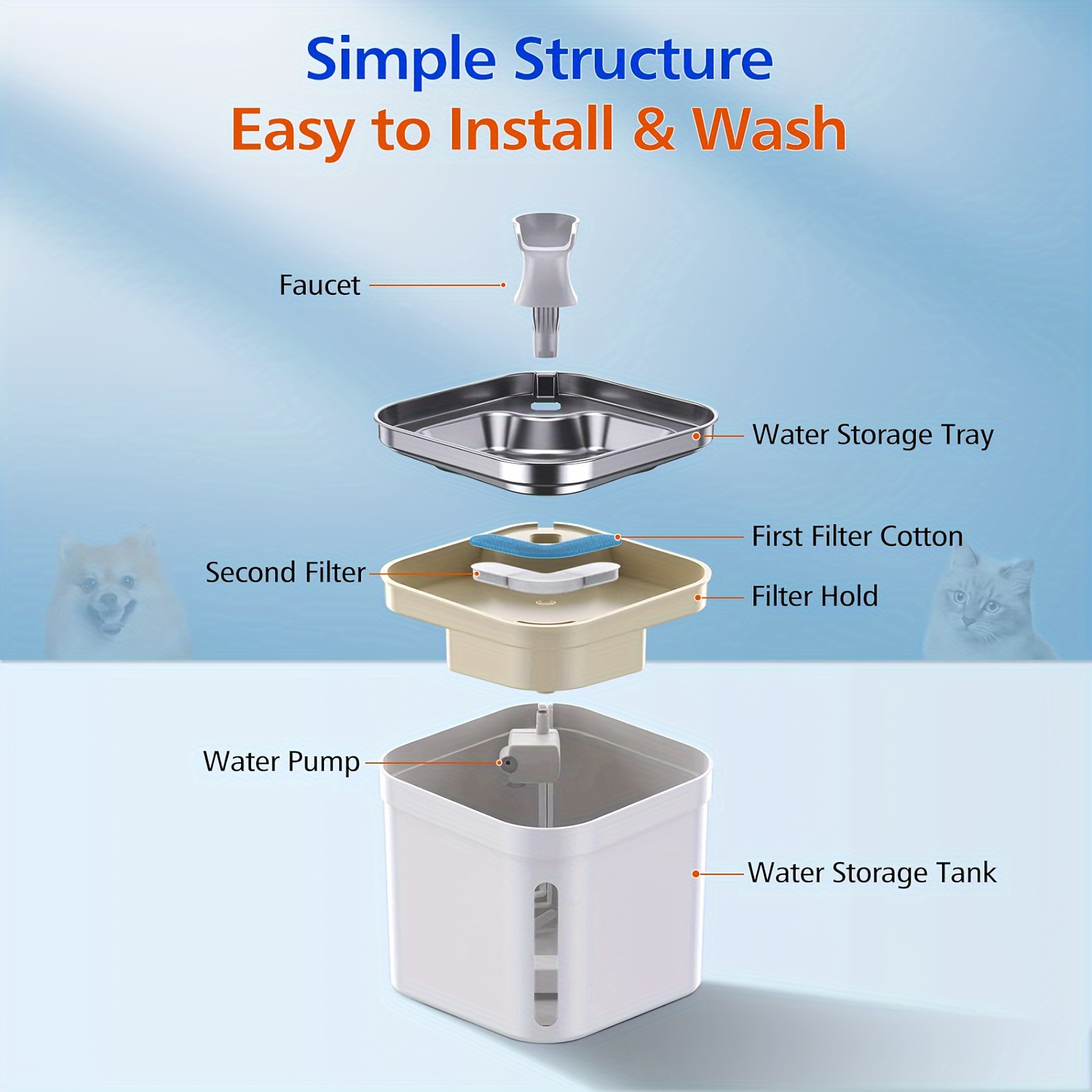 Stainless Steel Automatic Pet Water Dispenser - Perfect for Cats and Dogs -  Easy to Use and Clean