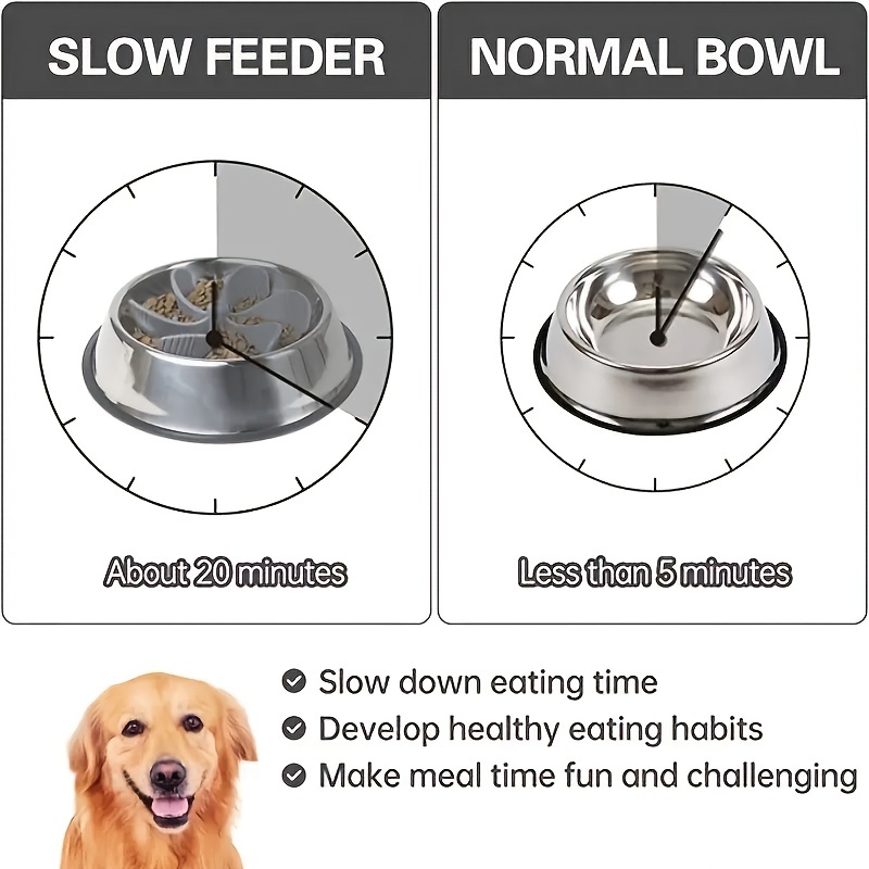Slow Feeder Insert for Dog Bowl