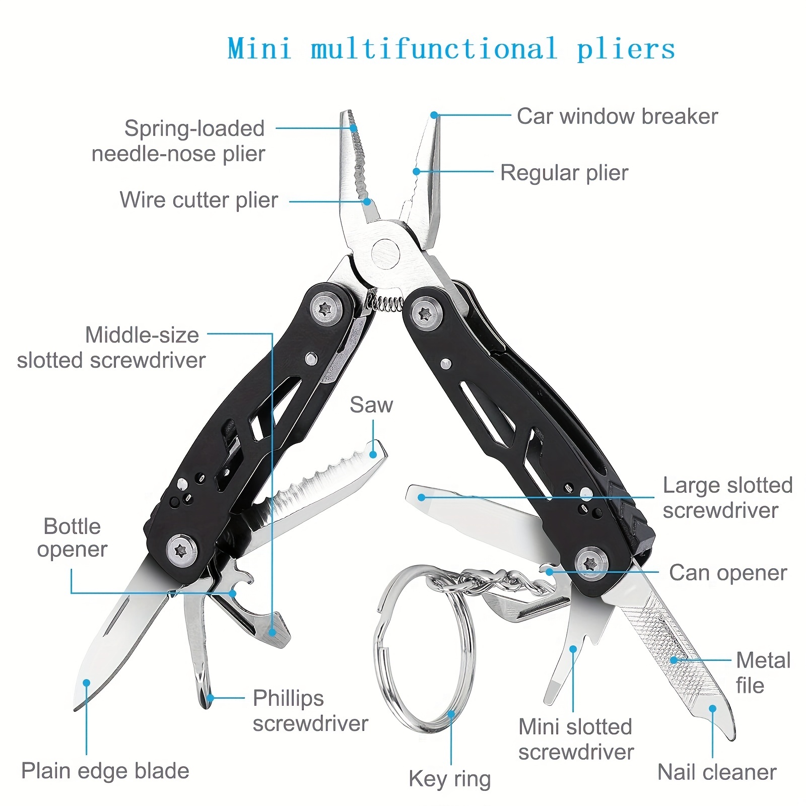 Kitchen Multi-Tool — Nepenthe