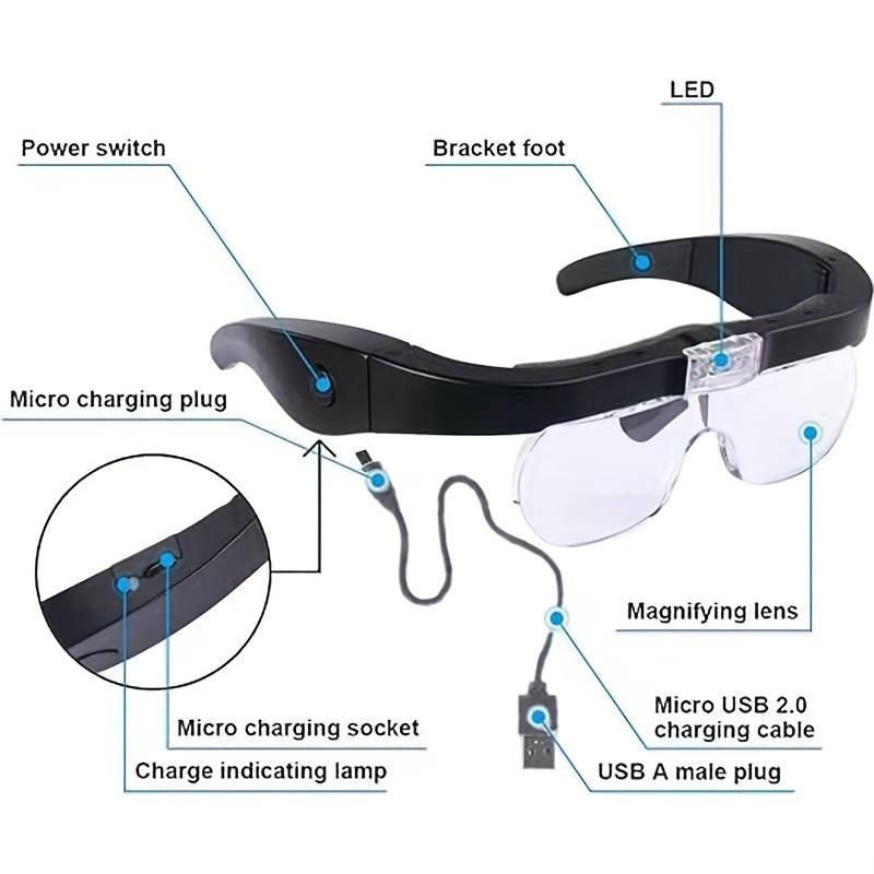 NZQXJXZ Magnifying Glasses with LED Lights Rechargeable Hands Free  Magnifier Headband Magnifier with Storage Case 4 Detachable Lenses 1.5X  2.5X 3.5X