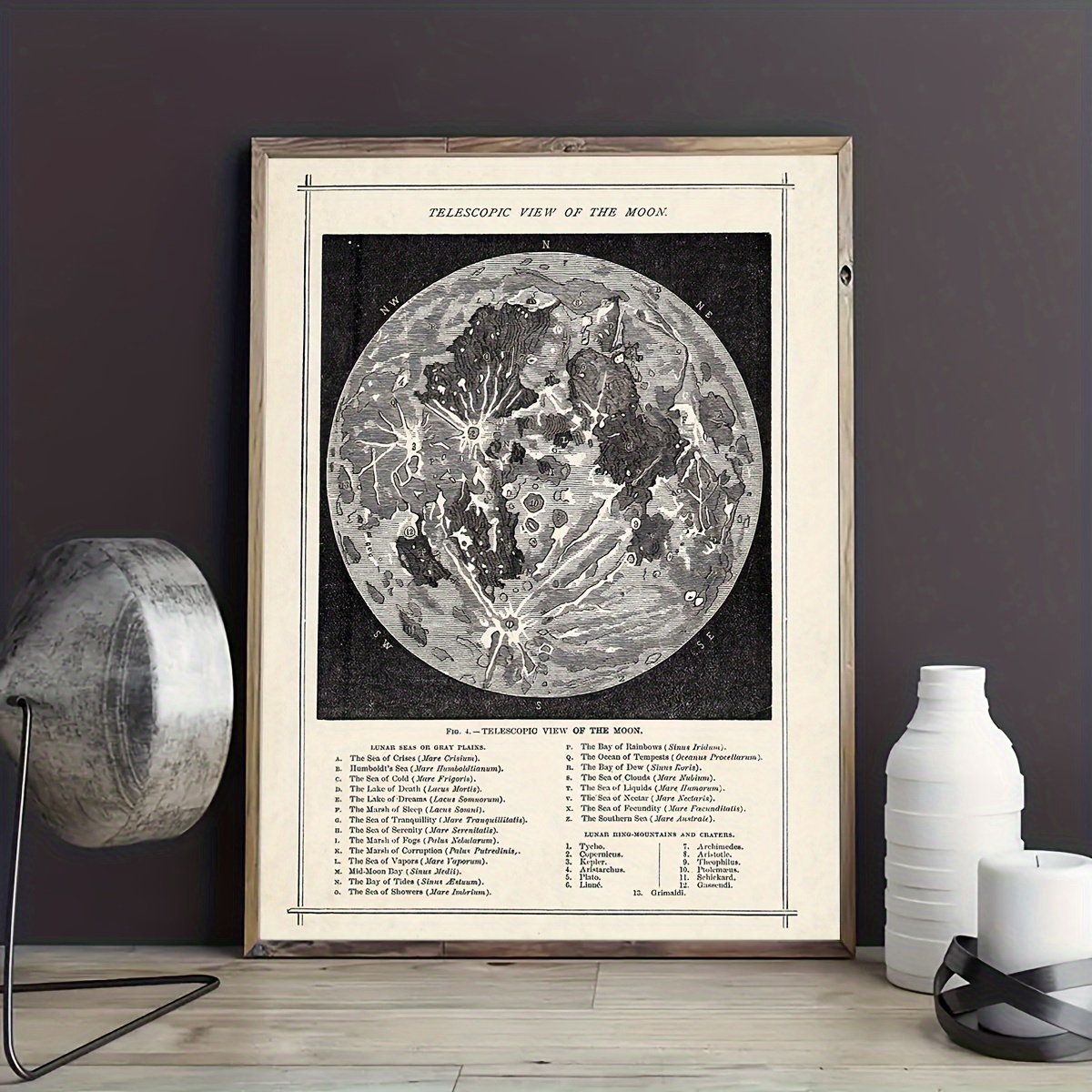 Printable Moon Phases Wall Art - Unframed, Set of 3 Moon Prints, Wall Art,  Above Bed Art, Minimalist Moon Art, Bedroom Décor, Lunar Phases Art, Moon  Phase Print 8 x 10: Buy