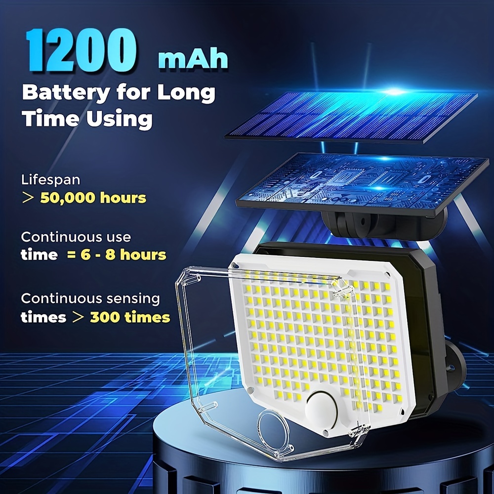 YUMA40N SHOT LED LED projecteur projecteur photovoltaïque panneau solaire