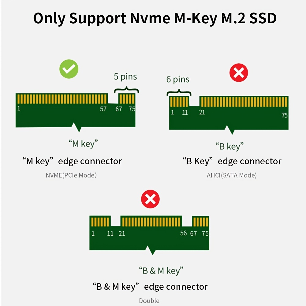 M dot hot sale 2 ssd