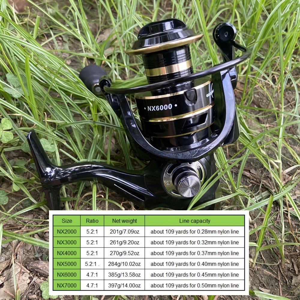 1pc Metal Spinning Fishing Reel With Fishing Line Roller For