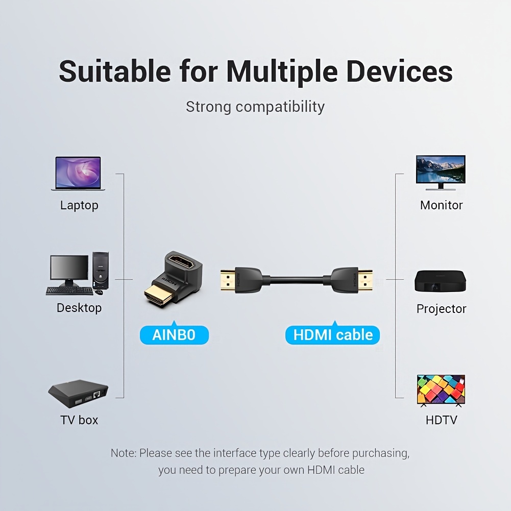 HDMI Cable Manufacturer and Supplier - Vention