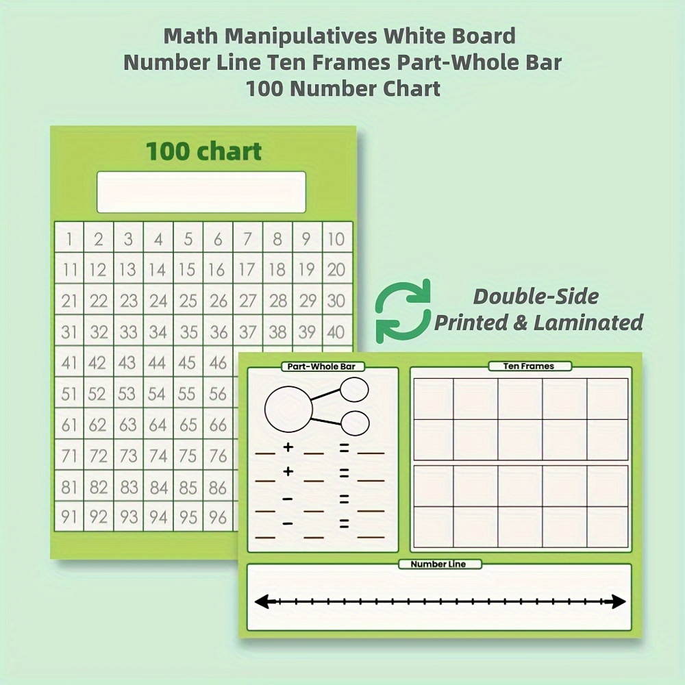 

Math Manipulatives White Board Number Line Ten Frames Part-whole Bar 100 Number Chart ​double-side Printed & Laminated 5 Sheets Per Set, 9x12 Inch
