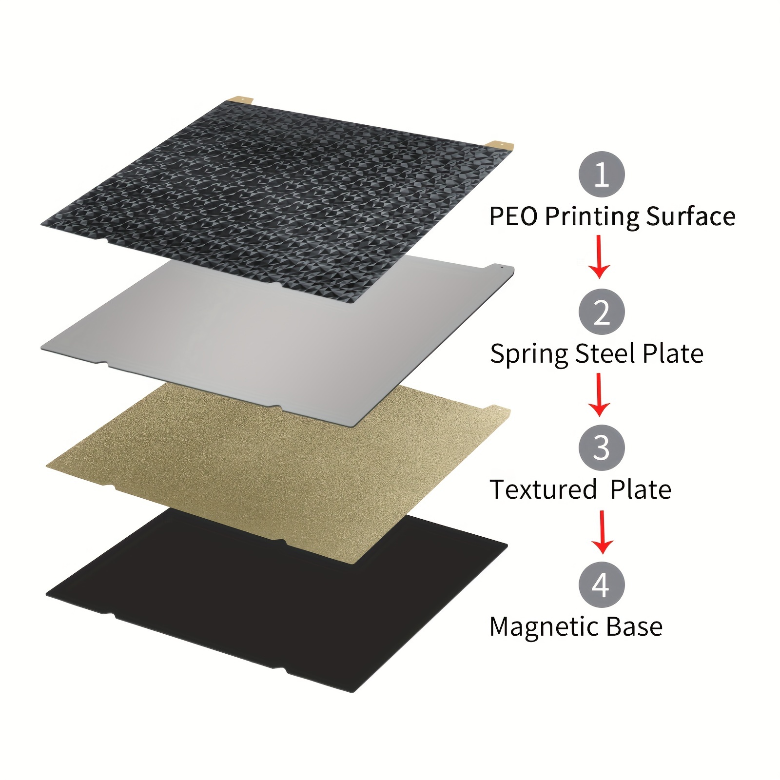 TINYSOME Upgraded Heated Bed PEO/PEI Sheet for CrealityK1 235X235mm Double  Side Build Plate Magnetic Base 