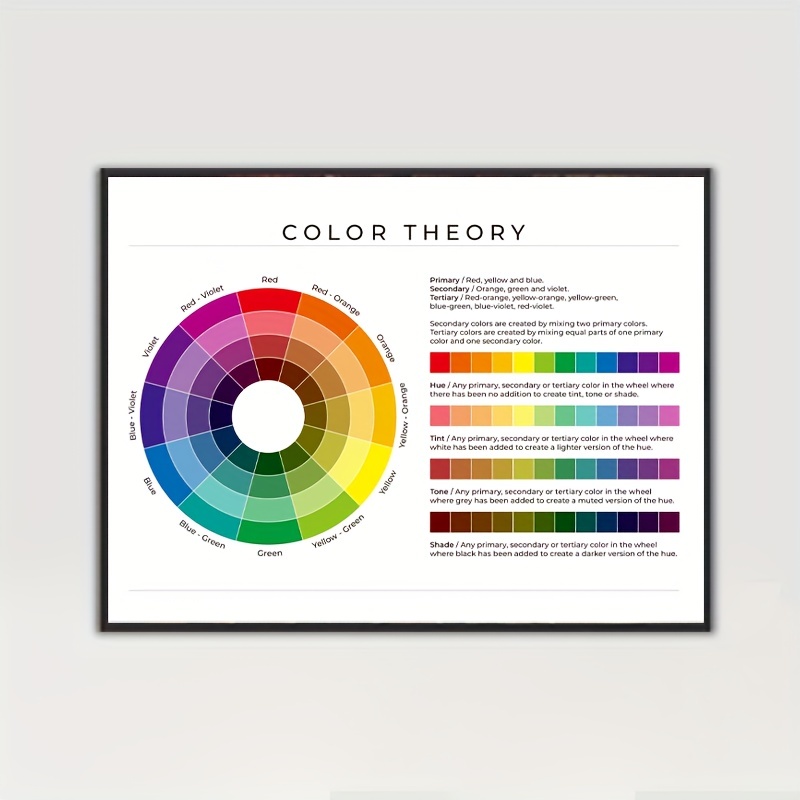  Color Theory Education Poster Color Wheel Theory Poster Color  Map Poster Color Card Poster (2) Canvas Painting Posters And Prints Wall  Art Pictures for Living Room Bedroom Decor 08x12inch(20x30cm) Un: Posters