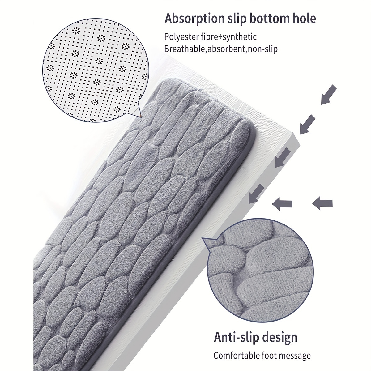 Super Water Absorbent Memory Foam Bath Mat Machine Washable - Temu