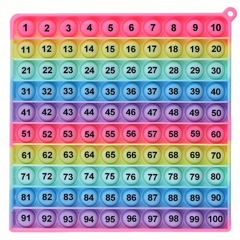 Wooden Numbers for Learning Games, Educational Tool (Rainbow