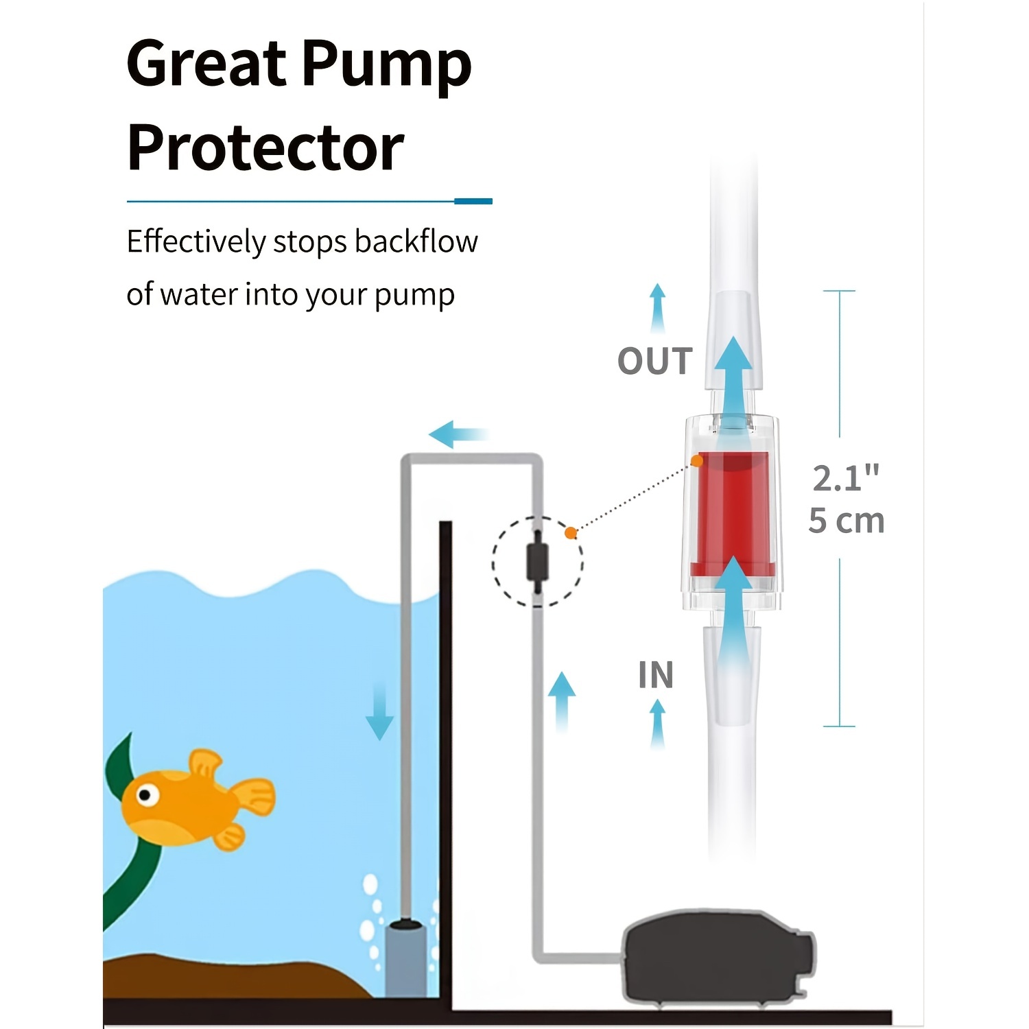Powerful Aquarium Air Pump Air Stone Check Valves Suction - Temu