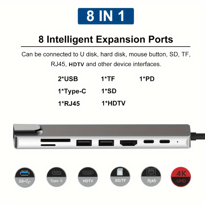 Adaptateur USB C Avec HDTV 4K Lecteur De Carte SD/TF Station - Temu France