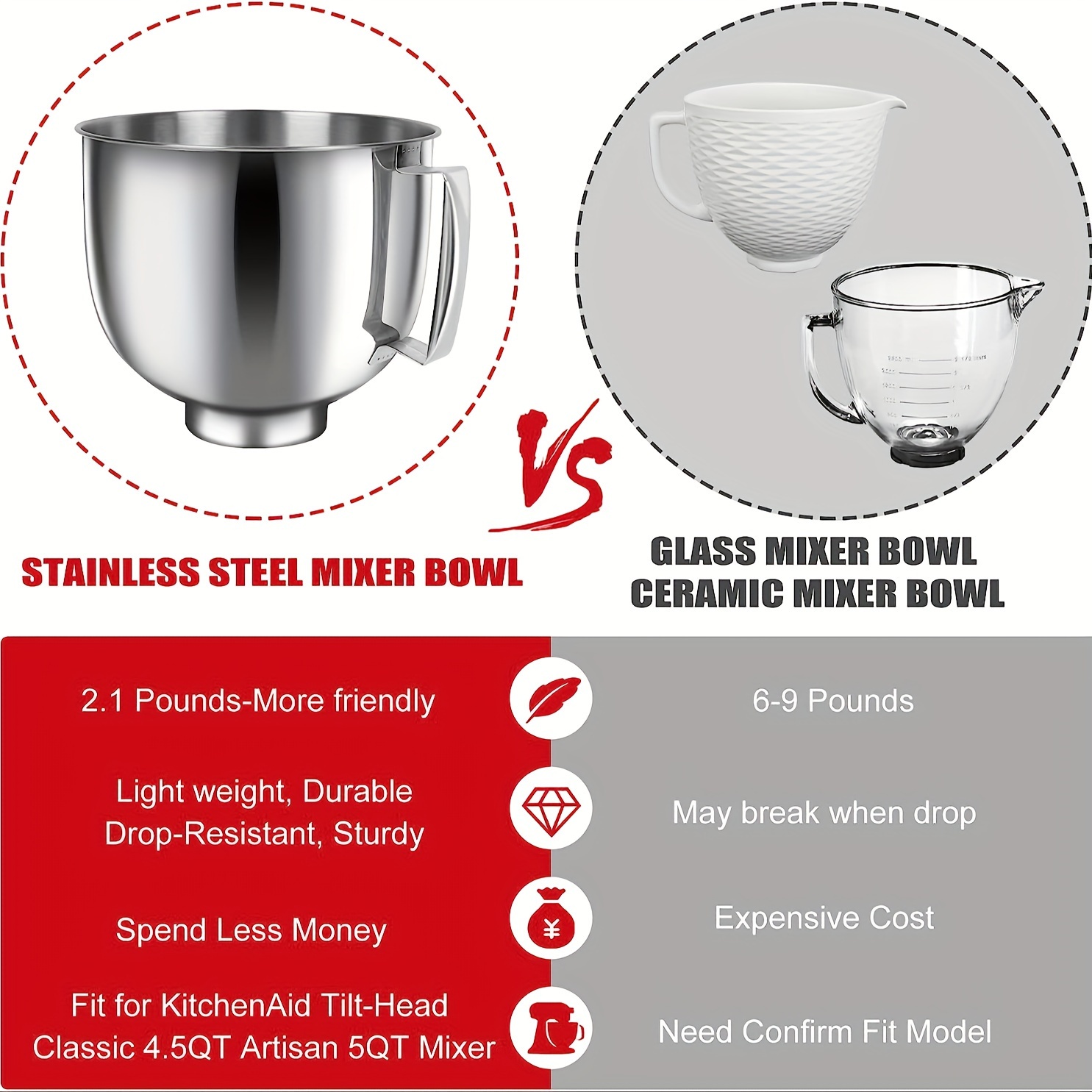 Stainless Steel Mixing Bowl Suitable For KitchenAid Artisan&Classic Series  4.5-5 QT Tilting Head Mixer, 5-quart Mixing Bowl With Handle, Can Be Placed