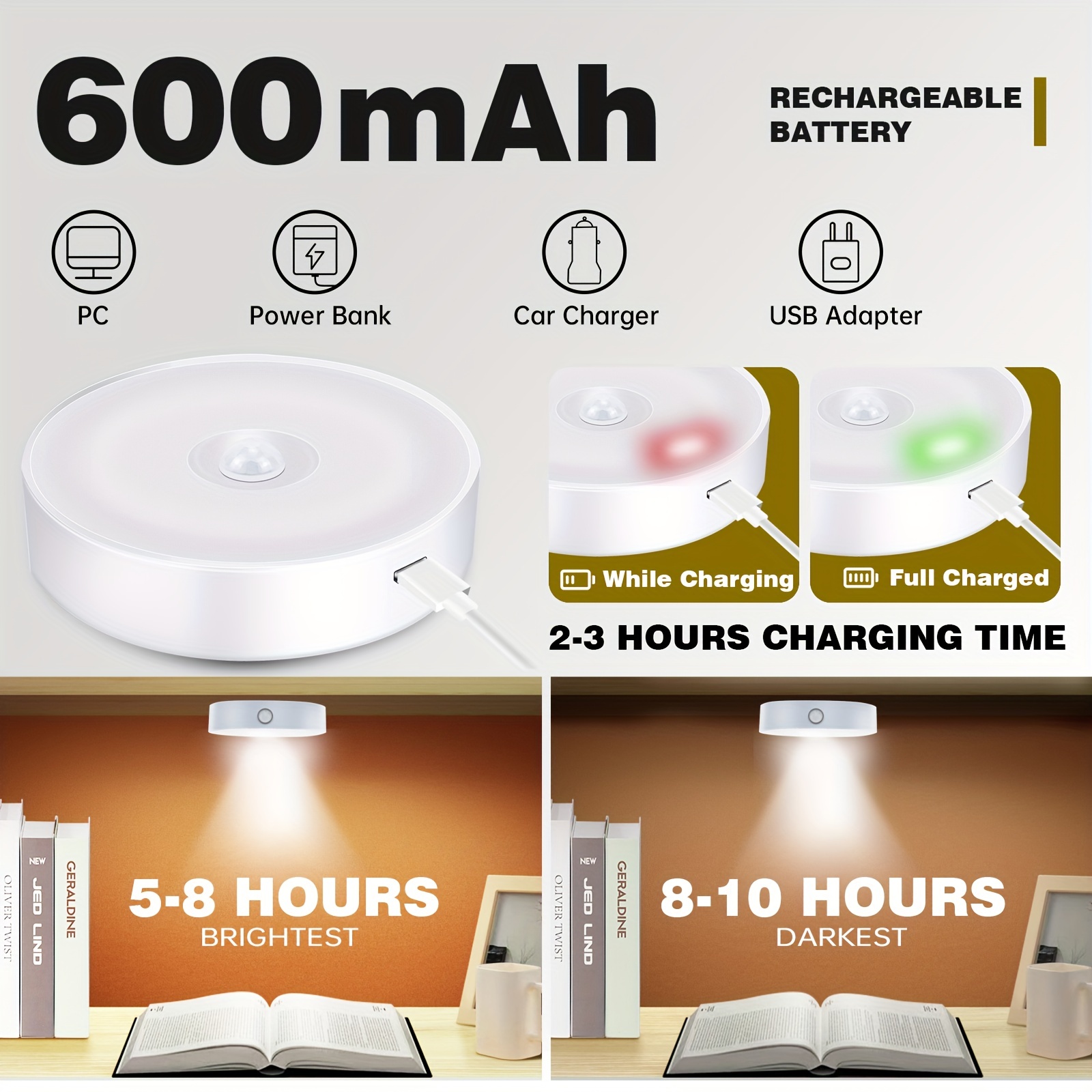 Brightest wireless deals closet light