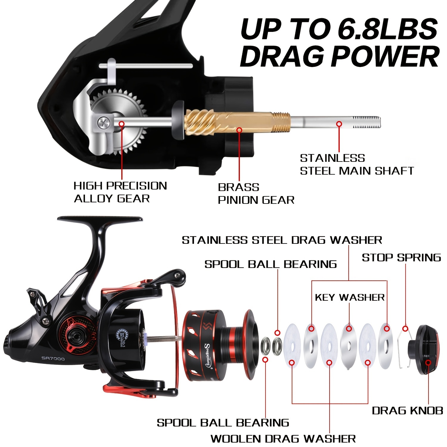 Metal Body Baitcaster Reel, Low Noise Fishing Baitcasting Reel