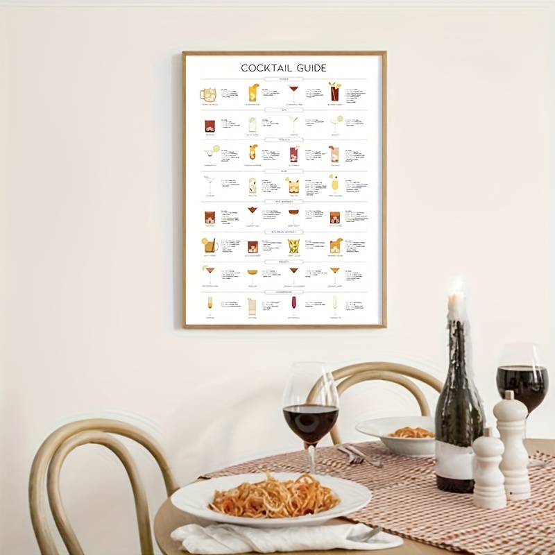 Cocktail Glasses: Chart / Poster / Food / Illustrations / Art