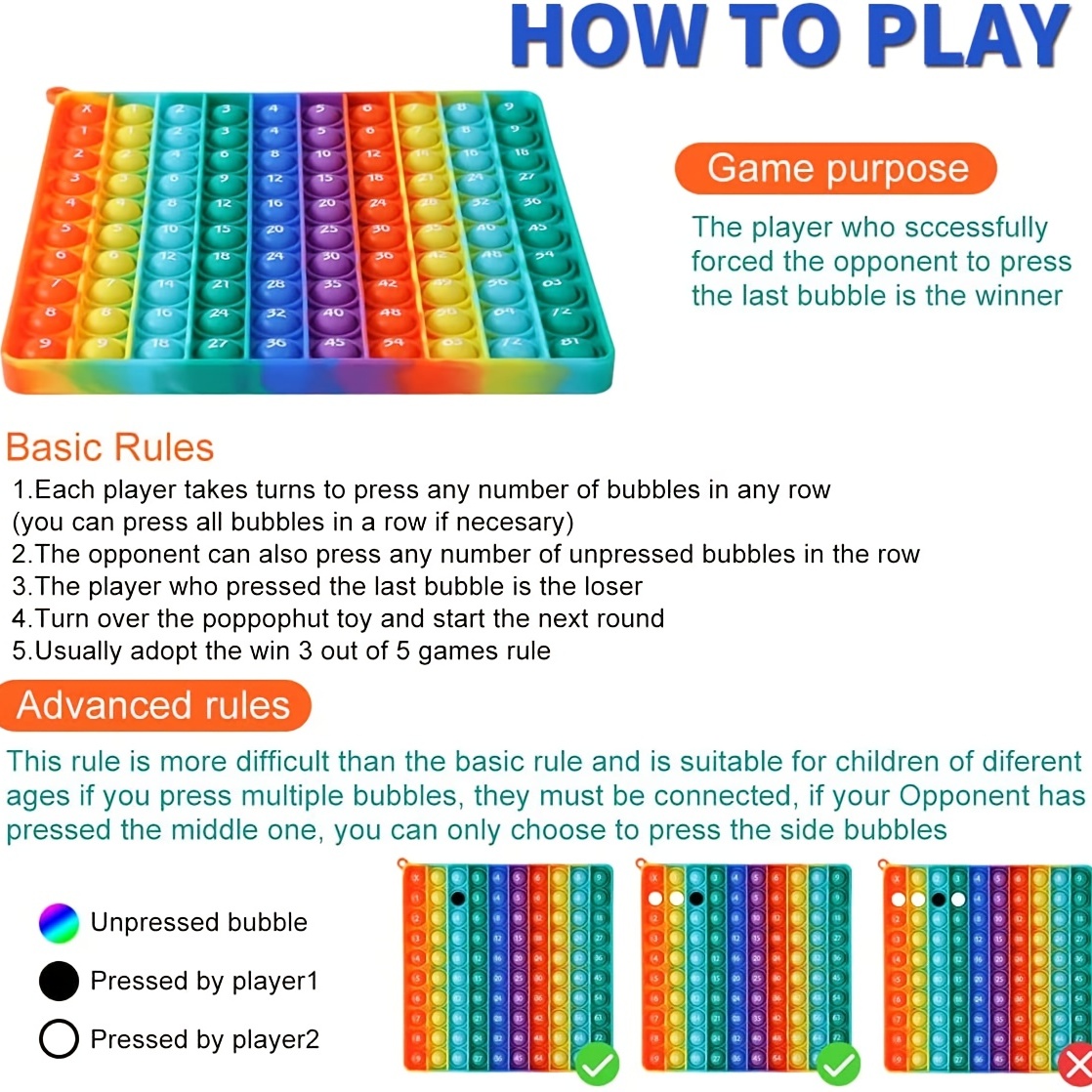Multiplication 30,5 x 30,5 cm, ajout de 1 à 12, alphabet pop it,  mathématiques, jouet sensoriel pour apprendre la multiplication avec Pop  Fidget Toy