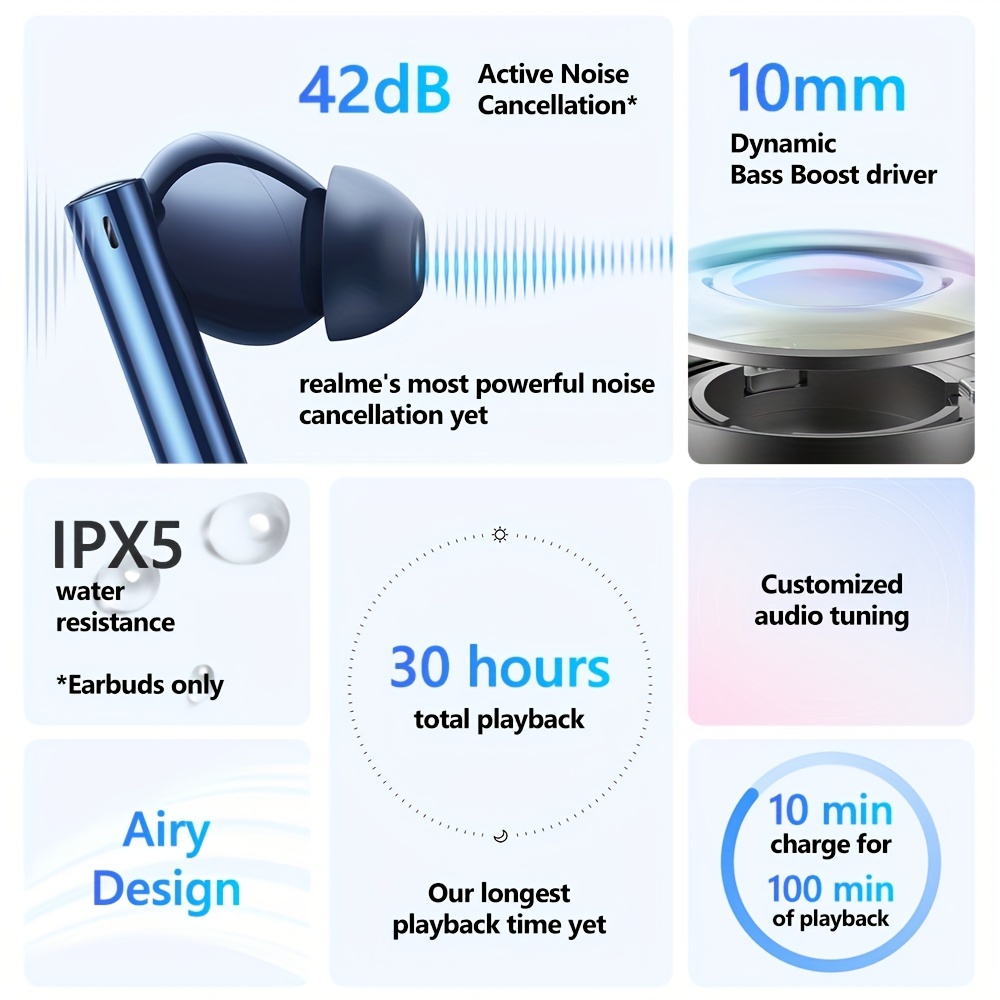 Realme Buds Air 3 42db Anc Noise Cancelling Wireless Earbuds - Temu