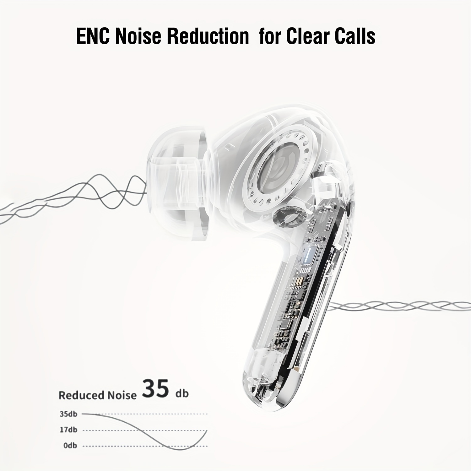 Kablosuz 5.3 Kulaklık, 13MM Hoparlör, 40 Saat Çalma Süresi, Type-C Hızlı Şarj Kutusu, Stereo Kablosuz Kulak İçi Kulaklık, IPhone ve Android'e Uygun._voghion.com