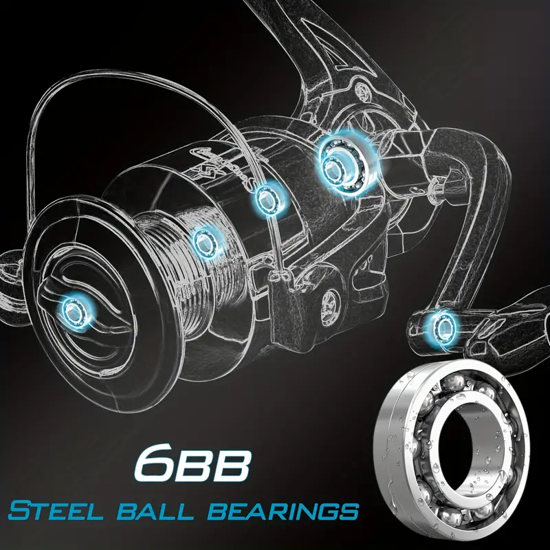 Sougayilang 1000 4000 Series 5.2: 1 Gear Ratio Spinning Reel - Temu