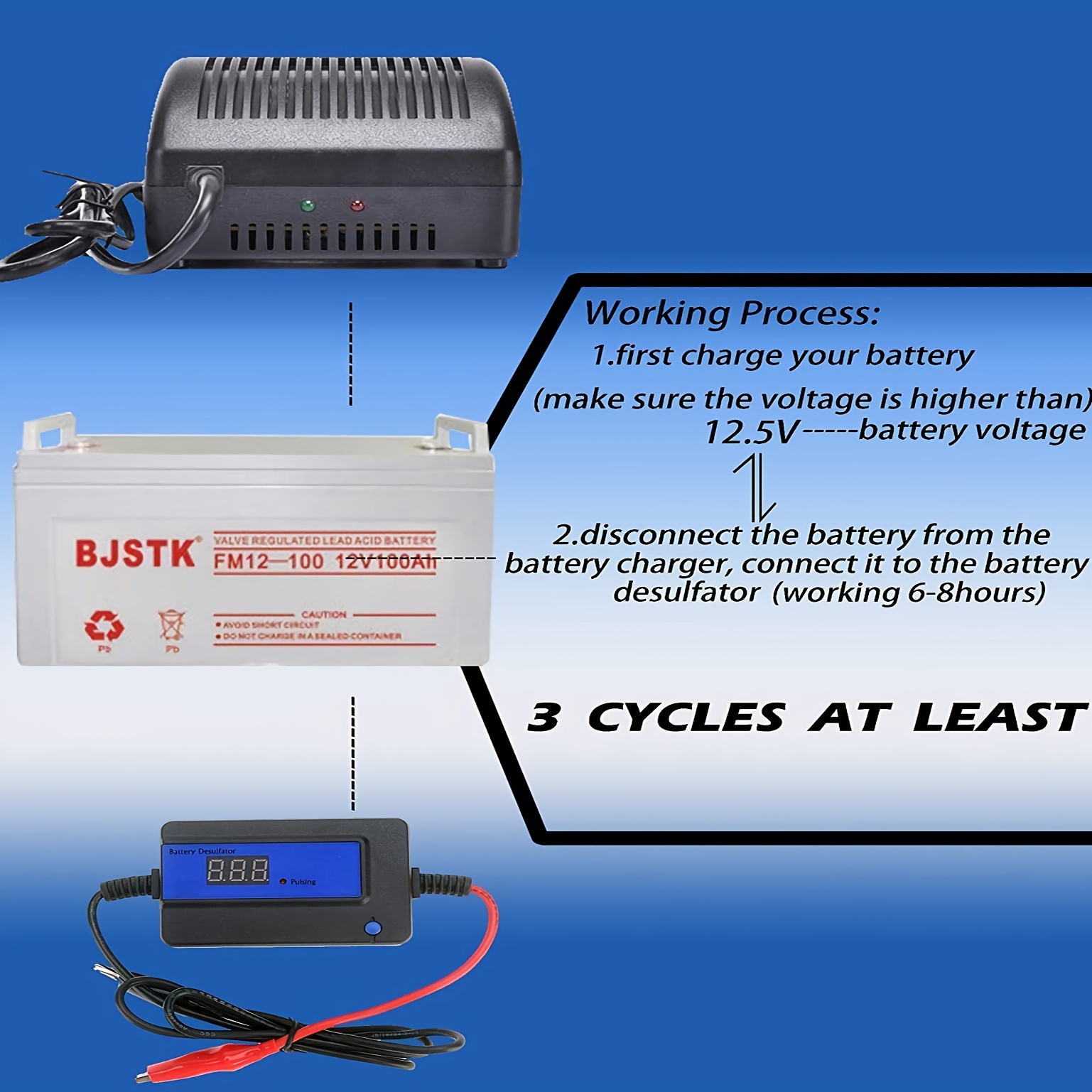 Désulfateur de batterie au plomb-acide 12 V 24 V 36 V 48 V désulfateur de  batterie au plomb 2 A (vert) : : Auto