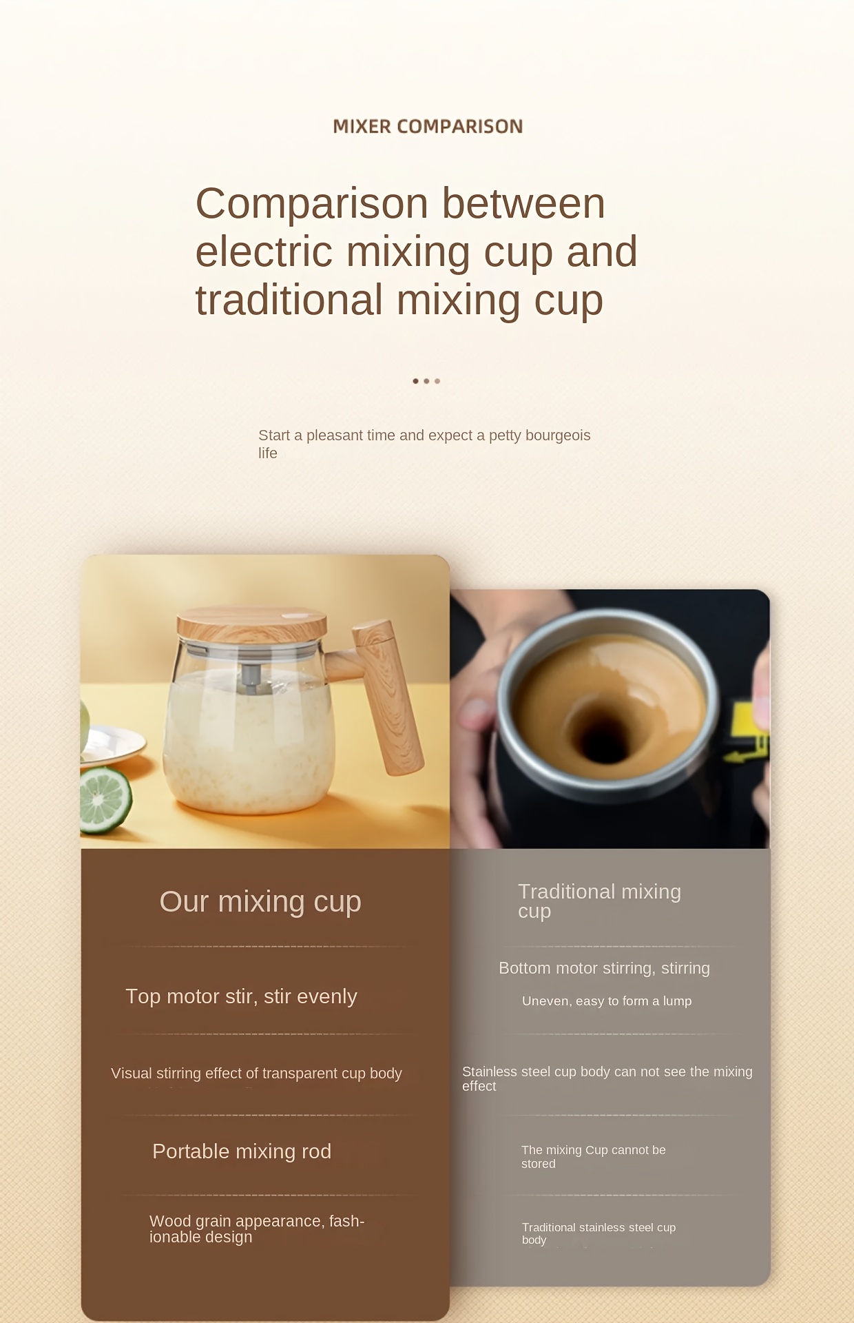 The Mixing Mug 3.0 – Kados Choice