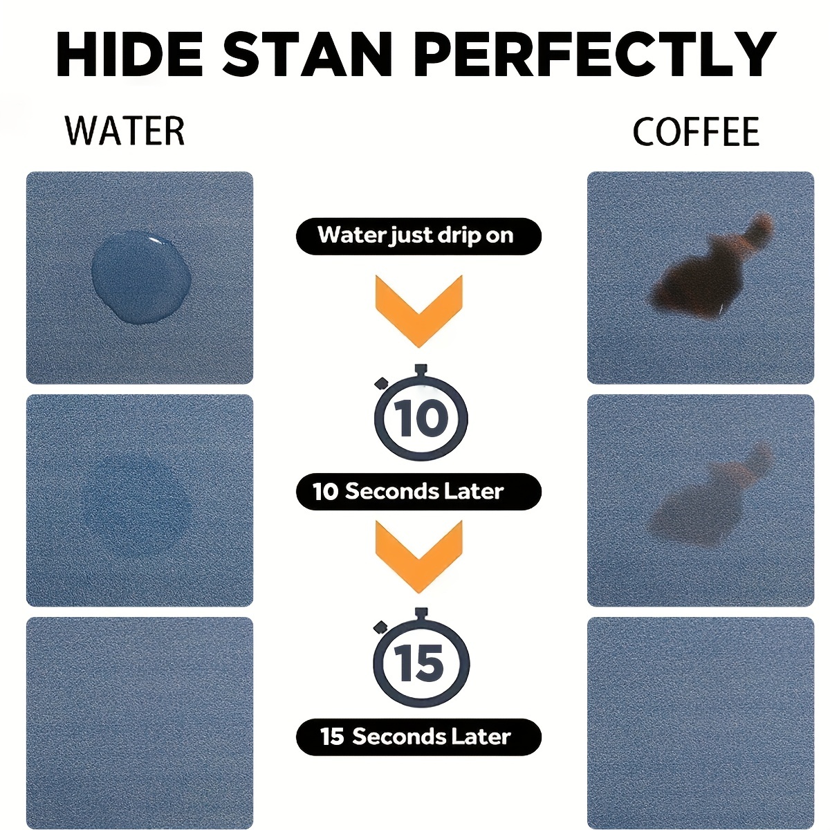 1pc Coffee Bar Mat, 15.75x23.62inch Under Coffee Maker Mat, Super Absorbent  Dish Drying Mat, Hidden Stain Rubber Back Non Slip Drying Pad For Kitchen
