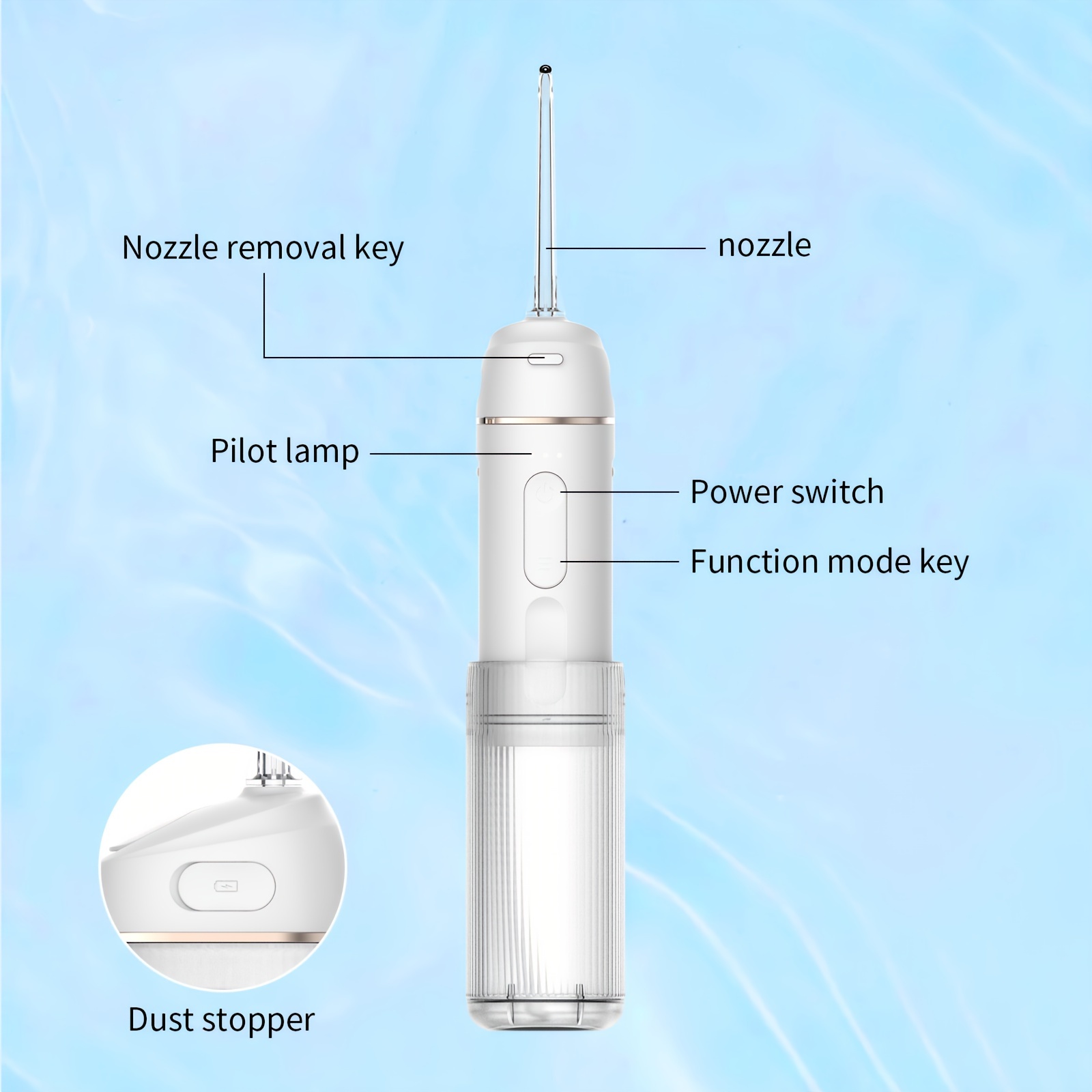SEJOY Idropulsore Dentale Portatile Irrigatore Orale 5 Modalità Impermeabile