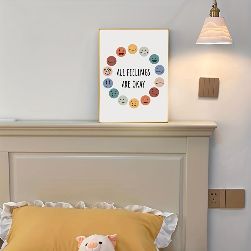 Mindset Expression Emotional Education Canvas Poster