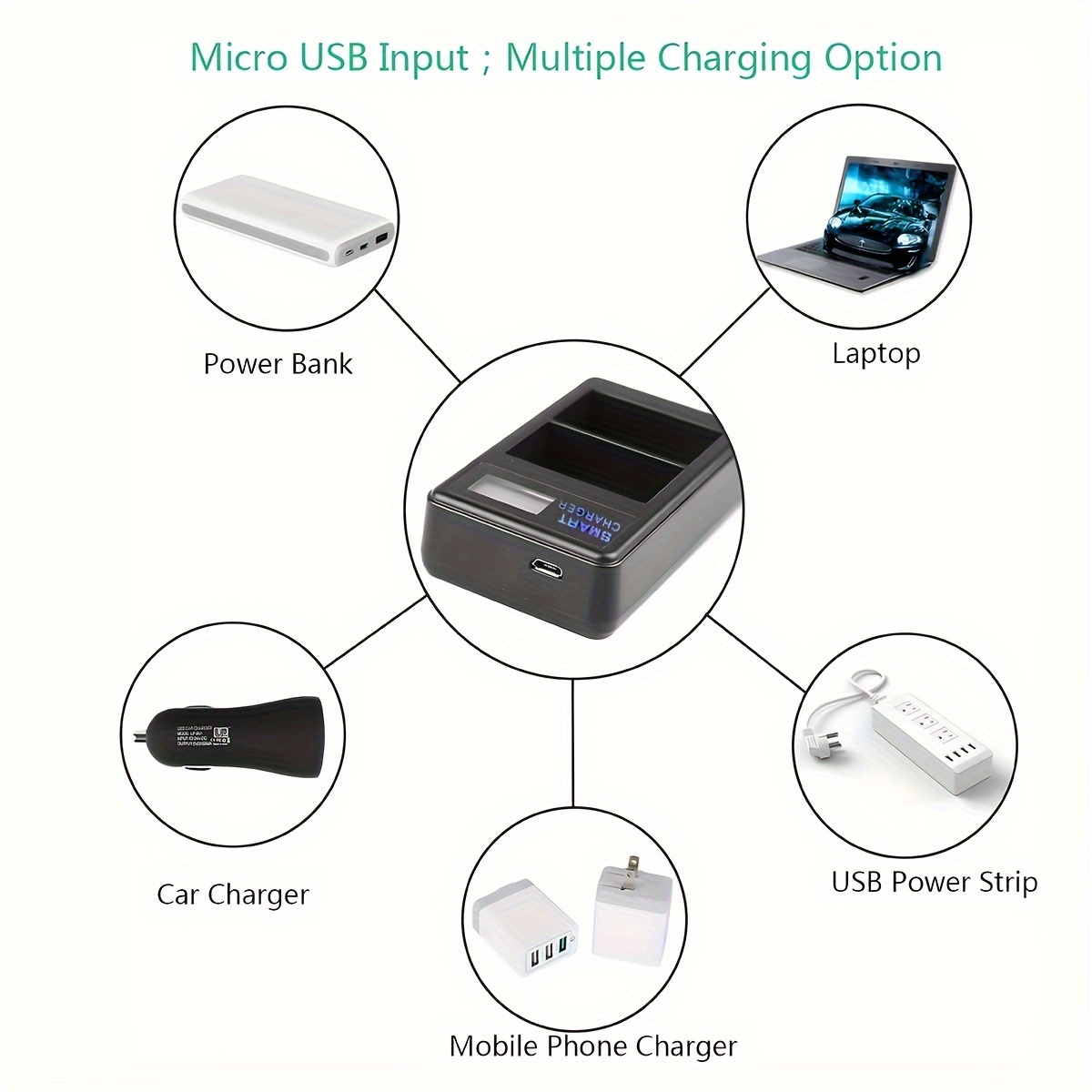 Chargeur USB double LP-E6 LP-E6N pour Canon EOS 5D Mark II III IV