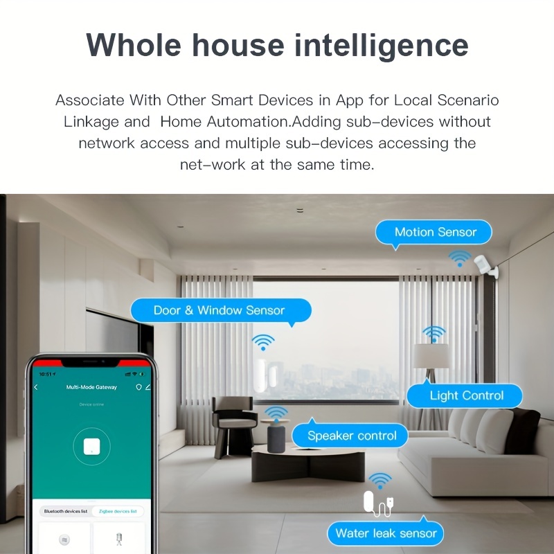 ZigBee Gateway, Tuya Smart ZigBee Hub, Smart Life APP Remote Controller  Smart Home Bridge, Works with Alexa Google Home, TV & Home Appliances, TV &  Entertainment, Entertainment Systems & Smart Home Devices