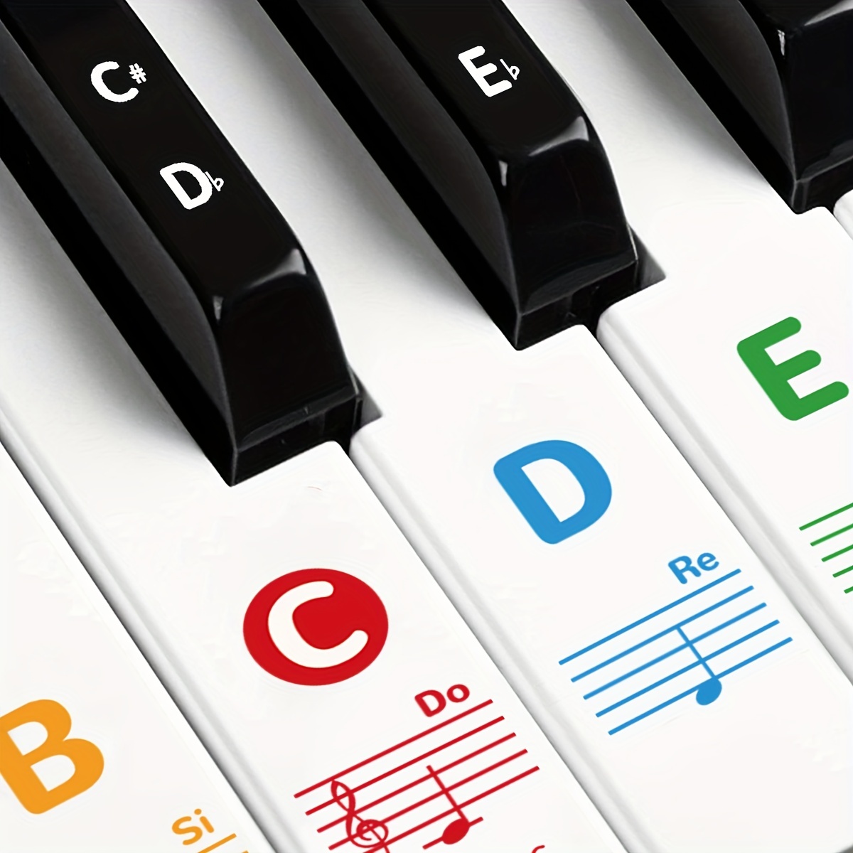 Áengus Piano / Keyboard Stickers - Autocollants de piano amovibles  transparents pour | bol