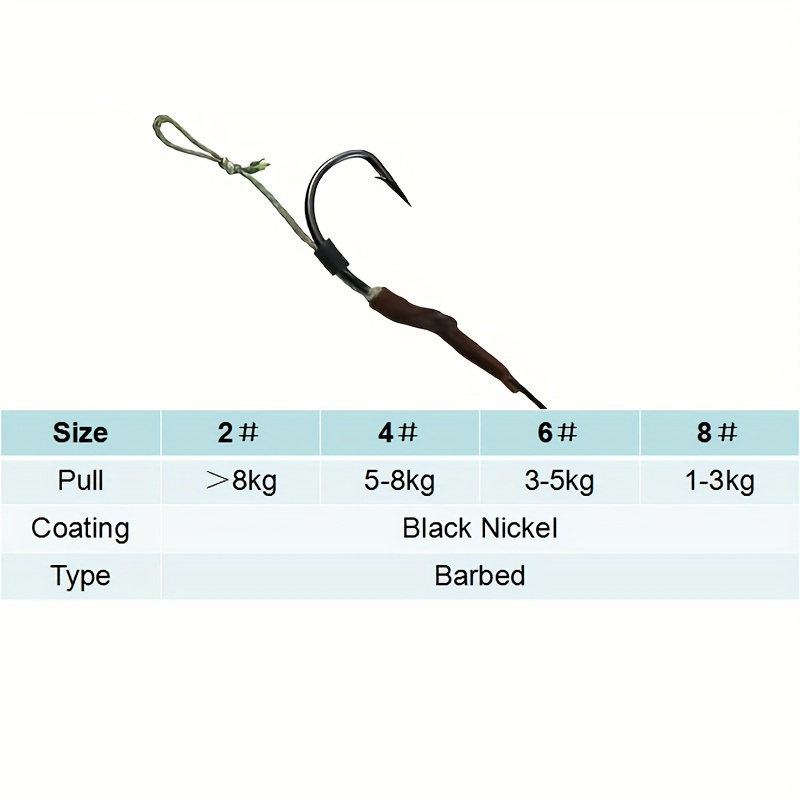 1set bag Fishing Rigs Carp Tackle Link Hook Fishing Loop - Temu Canada