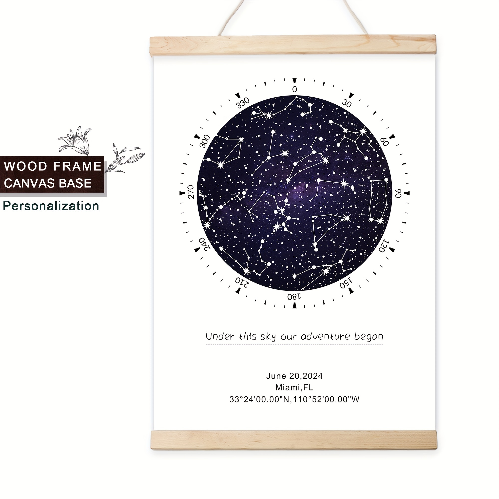 

1pc, Custom Star Chart Decorative Painting, Contains Custom Address, Date And Latitude Coordinates, Cute Anniversary Poster, Wedding Poster Customization, 2 Types Of Frame/frameless Optional