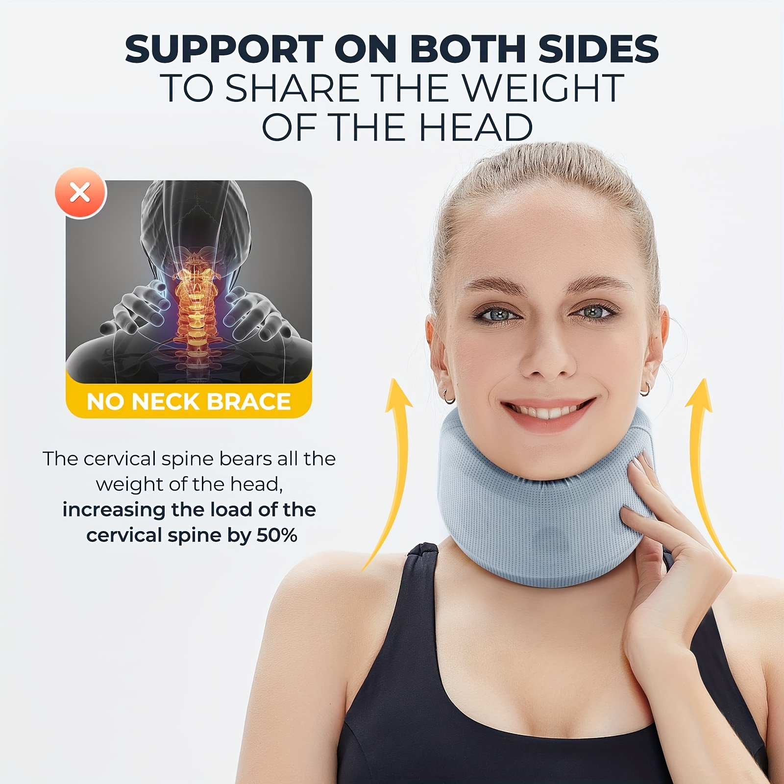  Soft Foam Neck Brace Universal Cervical Collar, Neck Brace for  Neck Pain and Support for Women, Men, Adjustable Neck Support Brace for  Sleeping, Pain Relief, Neck Brace for Posture : Health
