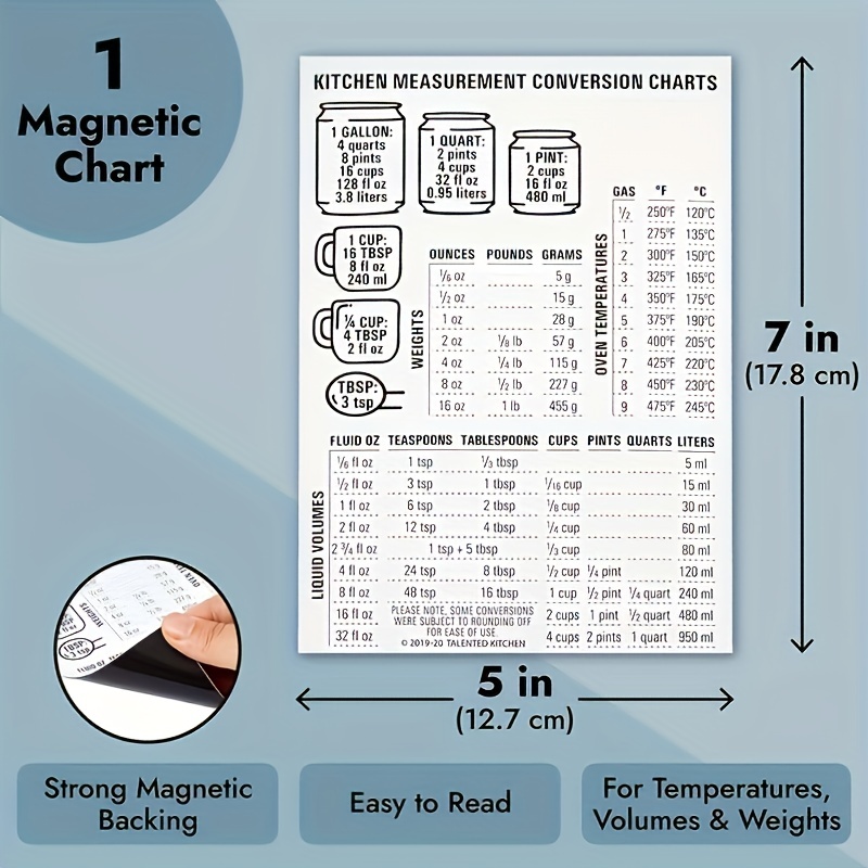 Talented Kitchen Measurement Metric Conversion Chart Magnet - Temu