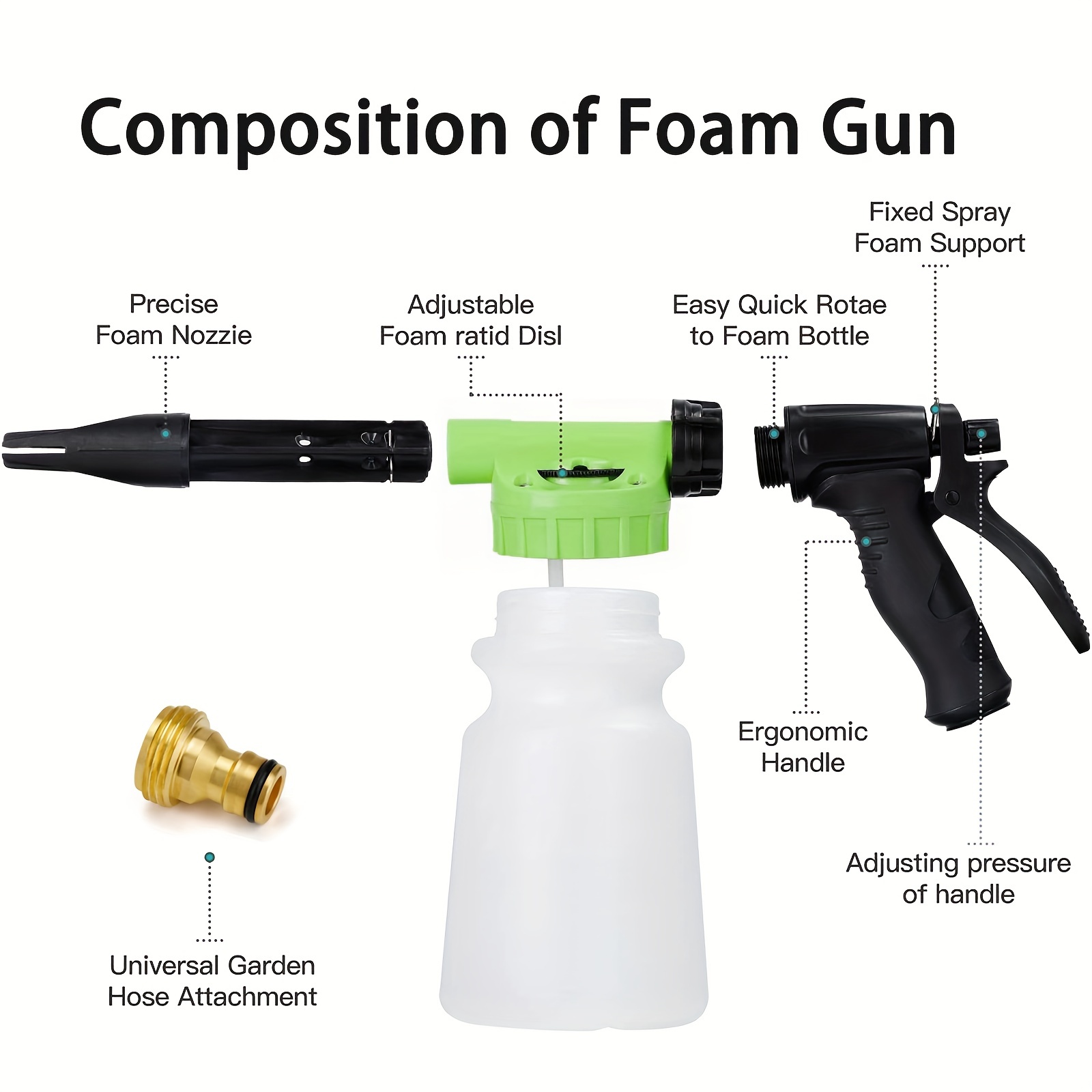 Foam Gun Car Wash Foam Sprayer Soap Foam Blaster, Adjustable Ratio Dial Foam Cannon for Cleaning with Quick Connector to Any Garden Hose (with Wash