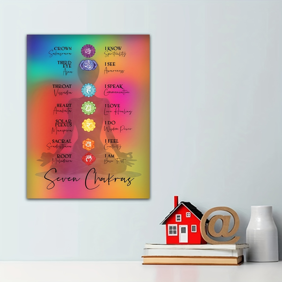  Chakra Chart Poster - 7 Chakra Yoga Spiritual Wall Art