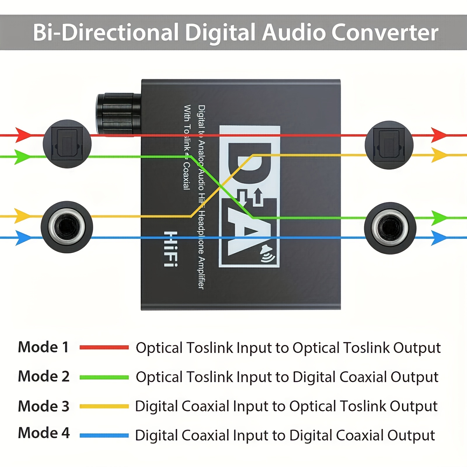 TIANCAI - convertisseur numérique/analogique