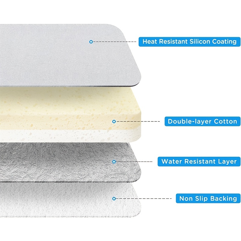 Ironing Cloth Heat Resistant Ironing Pad Mat Board Insulation